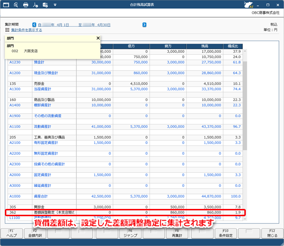 20250311_本店・支店別の貸借対照表を出力する際に、貸借差額を差額調整勘定で調整して集計する_001_合計残高試算表部門_画面.png