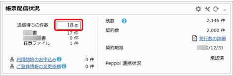 20250401_配信前にデジタルインボイス（Peppol）の内容を確認する_001_ダッシュボード_SA.png
