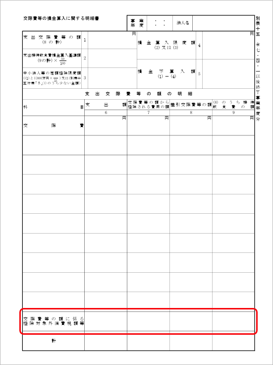 20250626_プログラムの影響箇所（操作に影響する内容）_別表十五.png