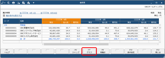 20231219_グラフを確認する_003_画面表示後グラフ押下.png