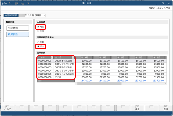 20231222_従業員を登録する_003_指標を部門別に確認する場合.png