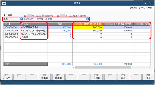 20250321_非会計情報を登録する_006_販売数_ページにセグメント.png