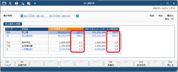 20250326_管理会計科目体系帳票設定_001_法人集計表.png