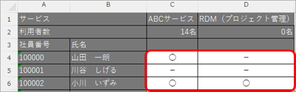 社員ごとに利用できる外部連携サービスをExcelで設定する_002_Excelファイル.png