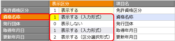 従業員に提出してもらう項目の形式を設定する_001_資格名称.png