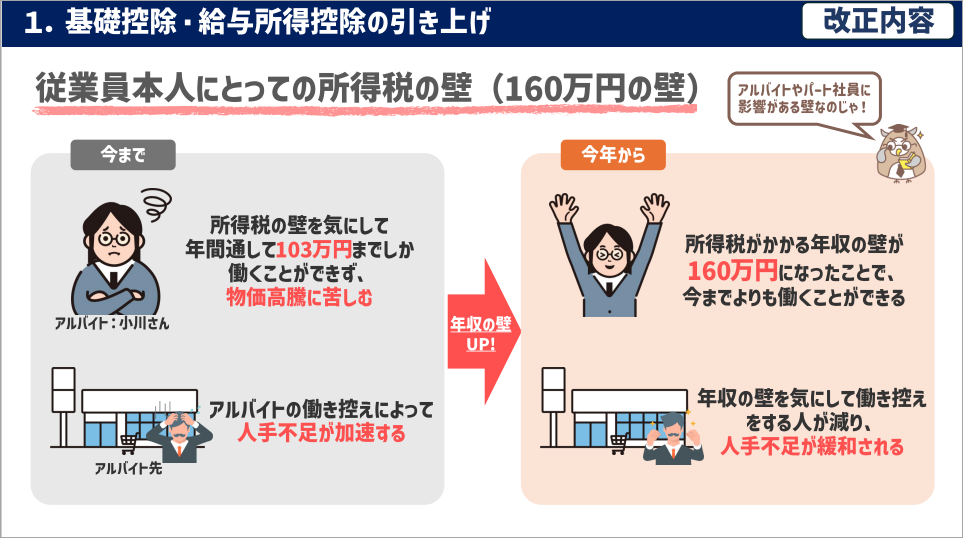 年末調整ノーミスの第一歩！改正で押さえておきたい３つのポイントとは？_001.png