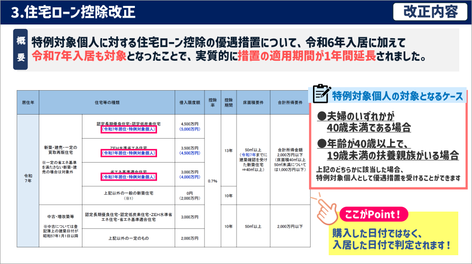 年末調整ノーミスの第一歩！改正で押さえておきたい３つのポイントとは？_005.png