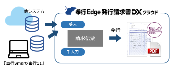 20251002_請求伝票_001_イメージ_Edge.png