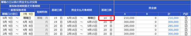 20250806_雇用保険資格喪失届・離職証明書を電子申請する_013_基礎日数.png