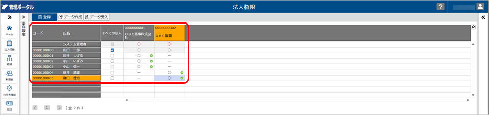 20250919_法人権限を登録する_002_法人権限.png