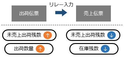 H_Shipping_001_03.png