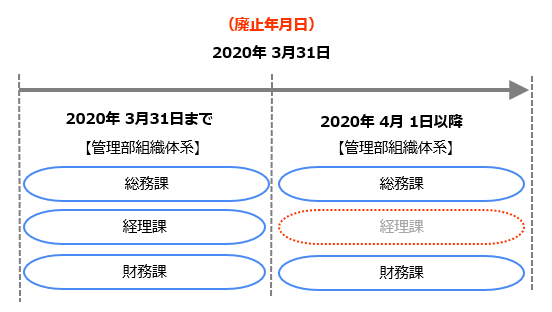 部門＿002.png