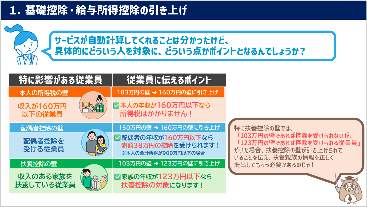 徹底解説！令和 7年における申告書の確認ポイントとは？_001_サンクスデイ資料P17.png