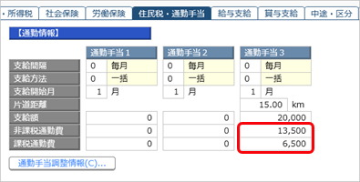 通勤手当非課税限度額改正ガイド004.png