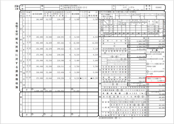 通勤手当非課税限度額改正ガイド013_源泉徴収簿.png