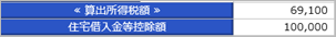 20250916_源泉徴収票の「住宅借入金等特別控除の額」の表示条件_000_計算結果.png