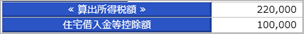 20250916_源泉徴収票の「住宅借入金等特別控除の額」の表示条件_005_計算結果.png
