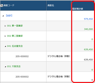 20260115_固定資産台帳で転入日付、転出日付、移動による増加額、移動による減少額が出力されない_002_出力画面.png