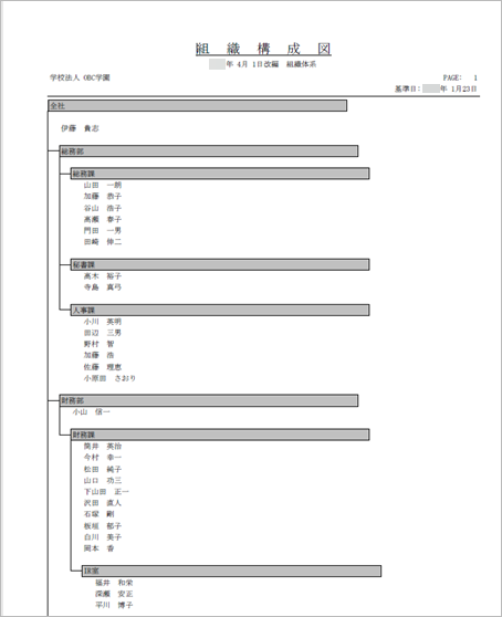 20260123_組織構成図を確認する_006_PDFの場合.png