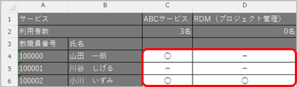 20260123_教職員ごとに利用できる外部連携サービスをExcelで設定する_002_クイックExcel.png