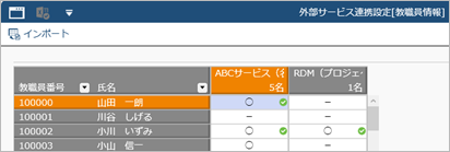 20260123_教職員ごとに利用できる外部連携サービスをExcelで設定する_004_外部サービス連携設定[教職員情報].png