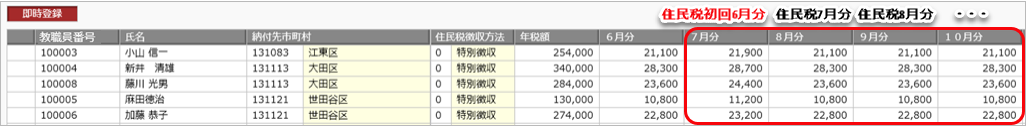 住民税の初回6月分を給与処理月7月から徴収したい_004_住民税改定データ入力.png