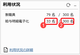 『奉行Edge 給与明細電子化クラウド』のライセンス数がカウントされる条件を知りたい_002_利用状況.png