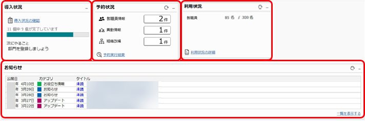 ダッシュボードの使い方_001_ダッシュボード.png