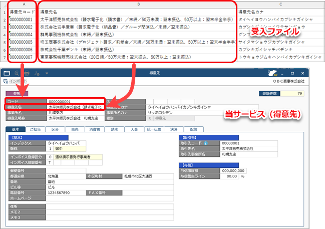 20260109_受入ファイル形式を作成する（形式編集）_010_関連付けのイメージ_SA.png