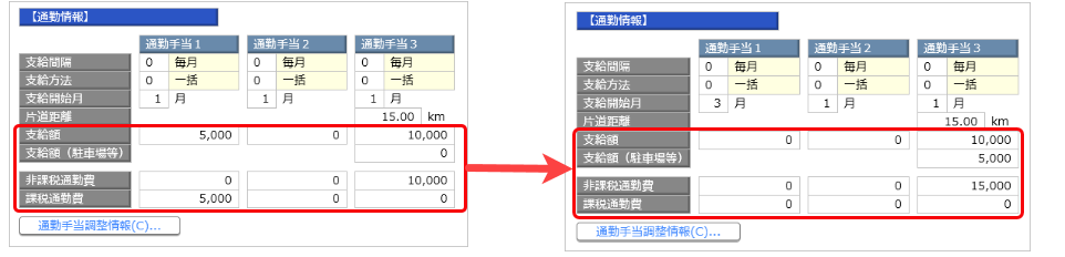 すでに駐車場手当を支給している場合に「令和 8年 4月通勤手当改正」はどのように対応しますか_002_1・2に登録していた場合.png