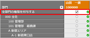 利用者（上長・業務担当者）ごとに入力・参照できる社員を設定する_007_社員権限上長用全部門.png