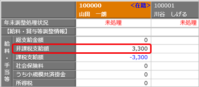 20260427_国税庁の「通勤手当の非課税限度額の改正に関するQ＆A」に伴う追加対応と操作が知りたい_001_給料等調整一括入力.png