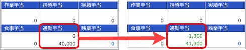 令和 8年 4月給与処理で、通勤手当・食事手当を「改正前の非課税限度額」で処理した場合の清算方法_002_明細修正.png