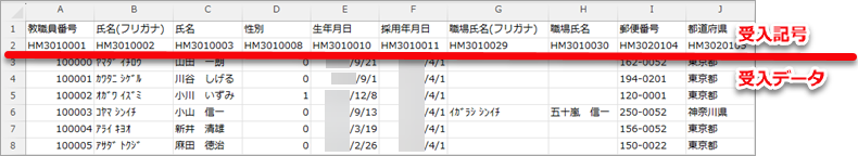 20260420_データ受入の流れを確認する_007_テンプレートファイルのイメージ.png