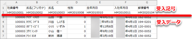 20260423_データ受入の流れを確認する_007_テンプレートファイルのイメージ.png