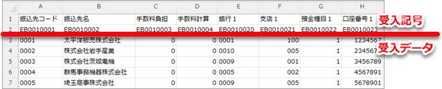 20260421_データ受入の流れを確認する_007_テンプレートファイルのイメージ.png