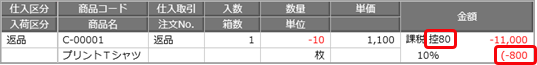 20260630_令和 8年度消費税改正（インボイス経過措置の見直し）の業務への影響と対応方法（「原則課税」の場合）_002_仕入伝票.png