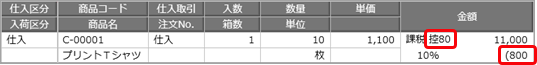 20260630_令和 8年度消費税改正（インボイス経過措置の見直し）の業務への影響と対応方法（「原則課税」の場合）_001_仕入伝票.png
