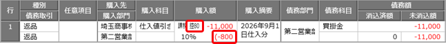 20260701_令和 8年度消費税改正（インボイス経過措置の見直し）の業務への影響と対応方法（「原則課税」の場合）_002_債務伝票.png