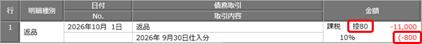 20260701_令和 8年度消費税改正（インボイス経過措置の見直し）の業務への影響と対応方法（「原則課税」の場合）_002_精算伝票.png
