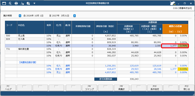 20260709_《申告書の作成前に》免税事業者等との取引を月次でチェックする_011_科目別課税対象額集計表.png