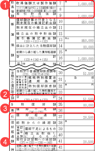 20260708_免税事業者等との取引で、仕入税額控除できない消費税額の設定による違い_005.png