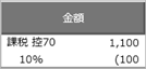 20260707_《事前準備》免税事業者等との取引を設定する_029_仕入伝票（本体価格に上乗せしない）.png