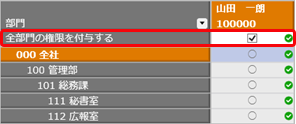 20260728_利用者（上長）ごとに参照できる社員を設定する_002_権限設定全部門.png
