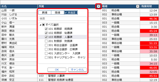 20260820_組織・人材の情報を一覧で確認する（残業時間は多いが、成果を出せていない教職員を確認する）_002_絞り込み.png