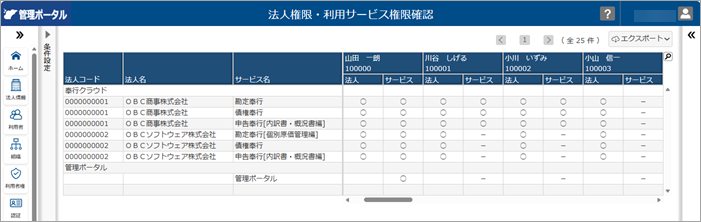 20261016_003_法人権限サービス権限.png