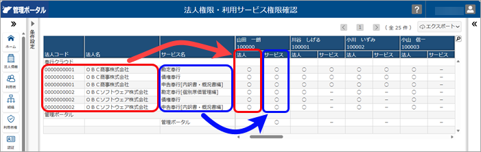 20260915_法人権限・利用サービス権限_001_出力イメージ.png