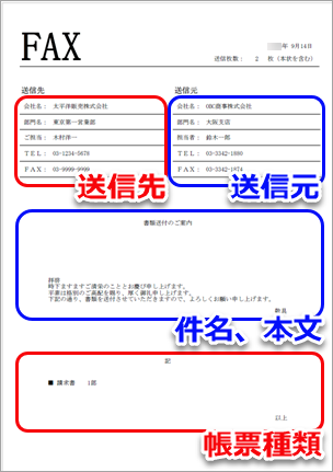 FAX代行サービスの運用_002_FAX送付状イメージ.png