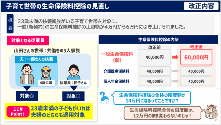 令和 8年分の年末調整改正で押さえておきたいポイントを確認する_年齢23歳未満の扶養親族を有する生命保険料控除の特例.png