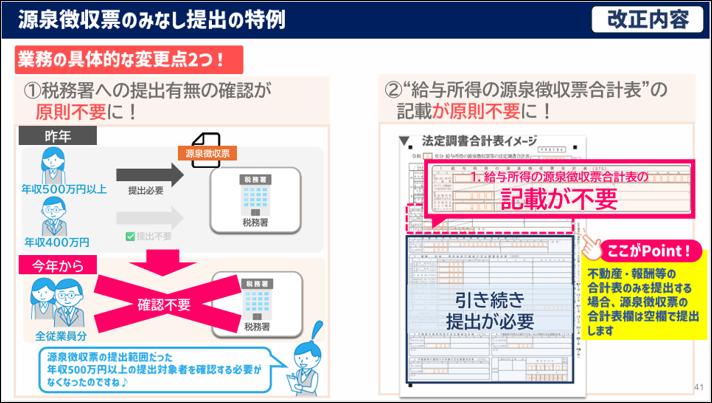 令和 8年分の年末調整改正で押さえておきたいポイントを確認する_源泉徴収票のみなし提出の特例②.png